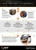 Air-Freight-Clearance